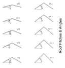 Roof Pitch Chart Pdf template thumbnail